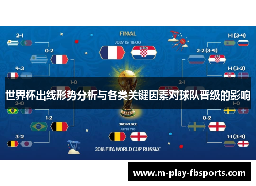 世界杯出线形势分析与各类关键因素对球队晋级的影响