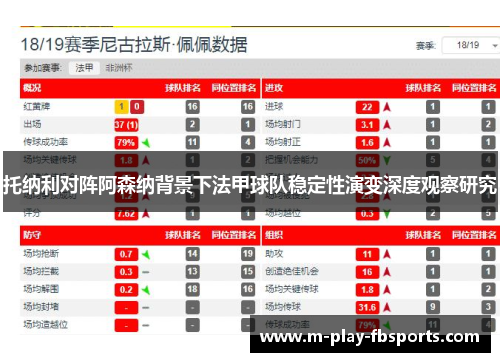 托纳利对阵阿森纳背景下法甲球队稳定性演变深度观察研究