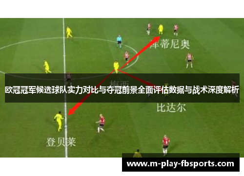 欧冠冠军候选球队实力对比与夺冠前景全面评估数据与战术深度解析