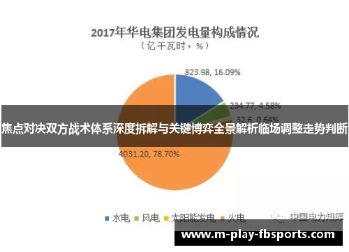 焦点对决双方战术体系深度拆解与关键博弈全景解析临场调整走势判断
