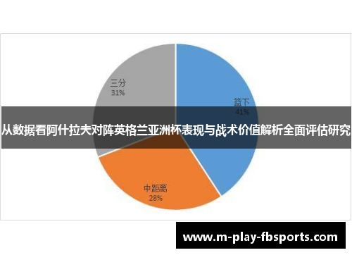 从数据看阿什拉夫对阵英格兰亚洲杯表现与战术价值解析全面评估研究
