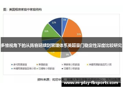 多维视角下的从阵容延续到管理体系英超豪门稳定性深度比较研究 多维视角下的从阵容延续到管理体系英超豪门稳定性深度比较研究